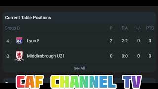 LIVE Middlesbrough U21 VS Lyon B PL internation cup [upl. by Niledam]