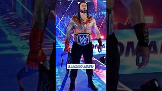 Top 10 most Strongest Wrestlers in the world shorts wwe [upl. by Teahan]