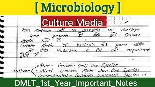 culture media microbiology in hindi Types of culture media [upl. by Ahseiyt240]