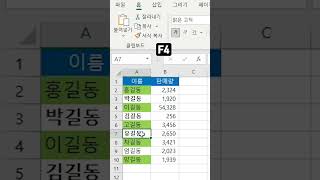 엑셀 최종 적용 기능을 다른 셀에 반복 적용하기  Repeat Applying Last Apply to Other Cells in Excel [upl. by Warder]