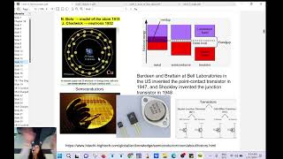 11124 PHY2049 Electrostatics [upl. by Ellehsyt930]