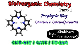 Bioinorganic  Porphyrin Ring Spectral properties of Porphyrin ring ACS [upl. by Kallman]