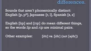 Introduction to Phonetics and Phonology 2 [upl. by Ilyah442]