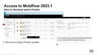 Access to Moldflow 20212 Via Moldflow Synergy 2023 [upl. by Eilra283]