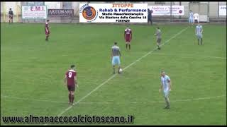 Promozione Girone A PietrasantaMonsummano 20 [upl. by Nevanod499]