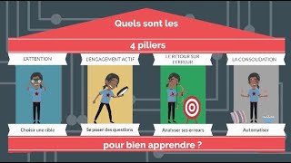 8  Piliers 12  Quels sont les 4 piliers pour bien apprendre  De Stanislas DEHAENE [upl. by Caylor]