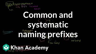 Common and systematic naming iso sec and tert prefixes  Organic chemistry  Khan Academy [upl. by Htyderem]