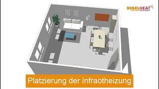 Die richtige Platzierung der Infrarotheizung [upl. by Philemon444]