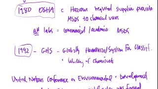 CTC 110 Finding Hazard Info History and Requirements of MSDS SDS OSHA and GHS Part 2 [upl. by Errehs746]