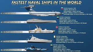 10 Fastest Navy Ships Ever Built [upl. by Valoniah183]