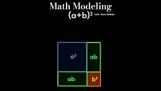 Solve By Easy Method  Addition Formulas  Square Formula [upl. by Yenruogis]