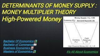 Determinant of Money Supply High Powerd Money And Money Multiplier Theory [upl. by Okimat]