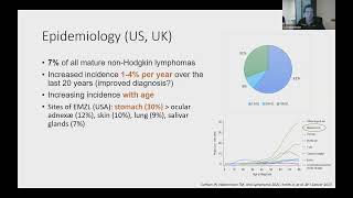 Webinaire AIH  Lymphome de la zone marginale [upl. by Abbotsen64]