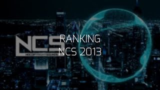 Ranking 2013 releases on NCS [upl. by Carlock]