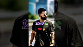 IPL AUCTION 2025 VIRAT KOHLI WITH 125 CR 💸👑 X RCBshortsipl2025 iplauctioncricket cricketshorts [upl. by Aleahcim205]