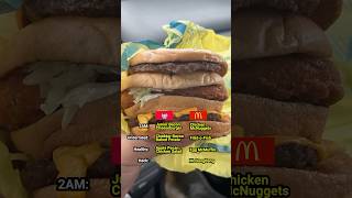 McDonald’s vs Wendy’s Menu Battle w EthanTylerSmith [upl. by Normac]