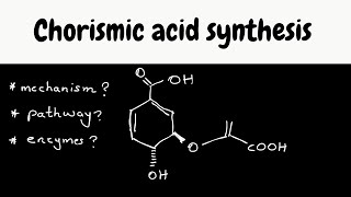 Biosynthesis part 7  shikimic pathway chorismic acid synthesis [upl. by Chernow]