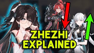 How Zhezhi BREAKS The META  Zhezhi Kit Overview [upl. by Jelene]