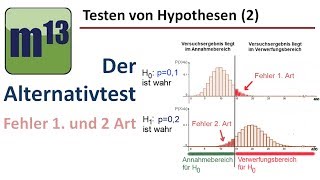 Testen von Hypothesen 2 Alternativtest Fehler 1 und 2 Art [upl. by Avis]