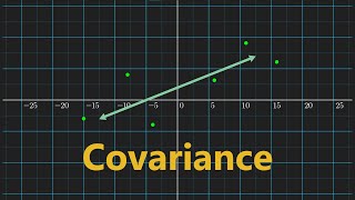 Covariance Clearly Explained [upl. by Clellan]