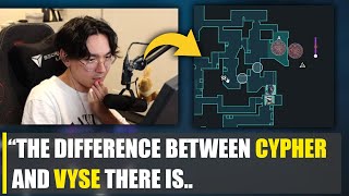 TenZ Explains The Difference Between Vyse amp Cypher On Split [upl. by Wilfred]