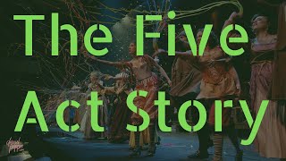 The Five Act Story Structure [upl. by Aelgna248]