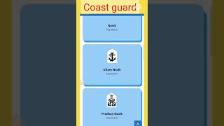 Indian coast guard rank chart coast guard pay level salary of Navik GD coastguard shorts icg [upl. by Lorolla199]