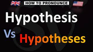 How to Pronounce Hypothesis Singular VS Hypotheses Plural [upl. by Aylat85]