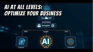 How AI Benefits Every Level of the Enterprise From the Operational to the CEO [upl. by Elin]