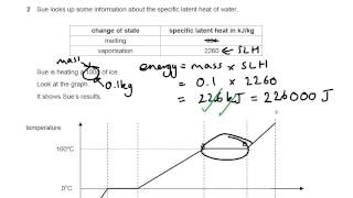 Specific Latent Heat  OCR Gateway P1 Q2  GCSE Physics Revision [upl. by Valene]