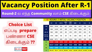 Round 2 CSE Vacancy List  student Preferred College Choice List Chennai TNEA 2024 Todays News Tip [upl. by Maryann]