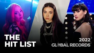 The Hit List 2022 ✔️ GLOBAL TOP 50 Most Liked Songs [upl. by Lamaaj464]