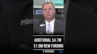 Midlothian ISD  Funding Election Priorities [upl. by Gotcher]