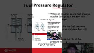 quotFuel Pressure Regulatorquot [upl. by Heaps]