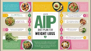 AIP Diet for Weight Loss Healing and Shedding Pounds Naturally [upl. by Eiroc]