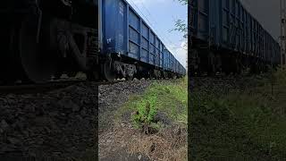 Rail way work Railway track measurement and alignment 3 [upl. by Nov]