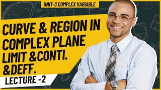 EnggM3L2unit3curve and reg in complex planebasics of limit continuity amp differentiability [upl. by Hplodur]