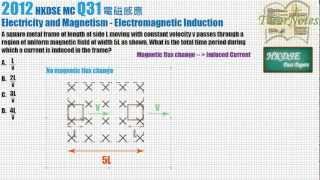 HKDSE Physics 2012 MC Q31 [upl. by Ilan]