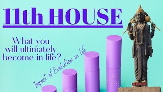 11th HOUSE  Impact of growth success amp evolution in your life  11th Lord in different Houses [upl. by Eileen]