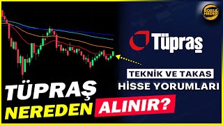 Tüpraş Hisse Analiz  Yorum  Borsa  Teknik Analiz  Hisse Senedi Yorumları  TUPRS  Alınır mı [upl. by Phebe]