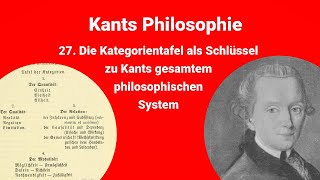 Kants Philosophie  Die Kategorientafel als Schlüssel zu Kants gesamtem philosophischen System [upl. by Lekcim426]