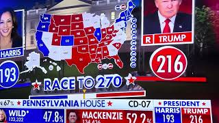 Trump sitting at 216 as Kamala cuts the lead after west coast sweep hello Cleveland [upl. by Westbrook847]