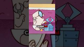 👶🏻🧠 Recap dexters laboratory [upl. by Notyad516]