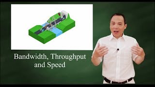 Bandwidth throughput and speed [upl. by Nahsez]