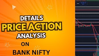 Details Price Action Analysis With Pivot Level [upl. by Los]