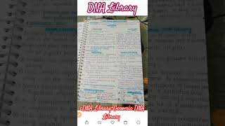 DNA LibrarycDNA Library Genomic DNA Library trending notes genetics ytshorts writtennotes [upl. by Malamut992]