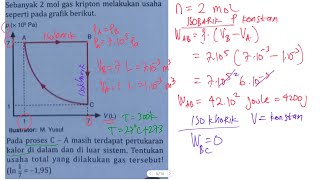 menghitung usaha total pada proses satu siklus dari grafik p v [upl. by Derzon]