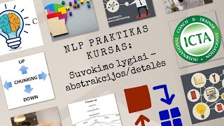 32 Suvokimo lygiai ang chunking  abstrakcijosdetalės [upl. by Ahsiuq]