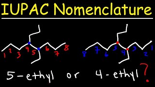 IUPAC Nomenclature of Alkanes  Naming Organic Compounds [upl. by Eelarol]