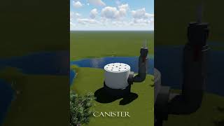 CANISTER FILTER [upl. by Avaria]